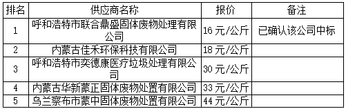 1758875781887960.png 4a3b314391038b4f8c320997415eee0e.png